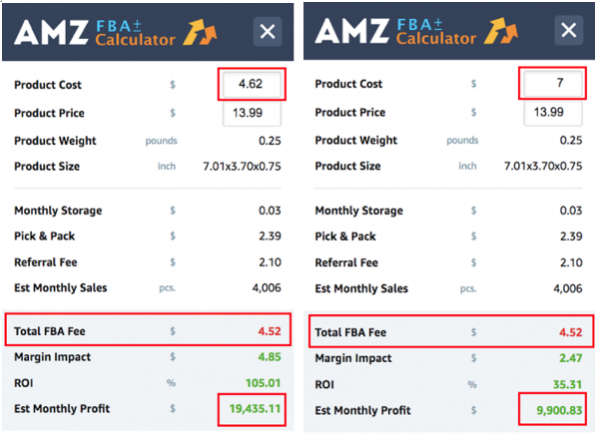 amz fba calculator